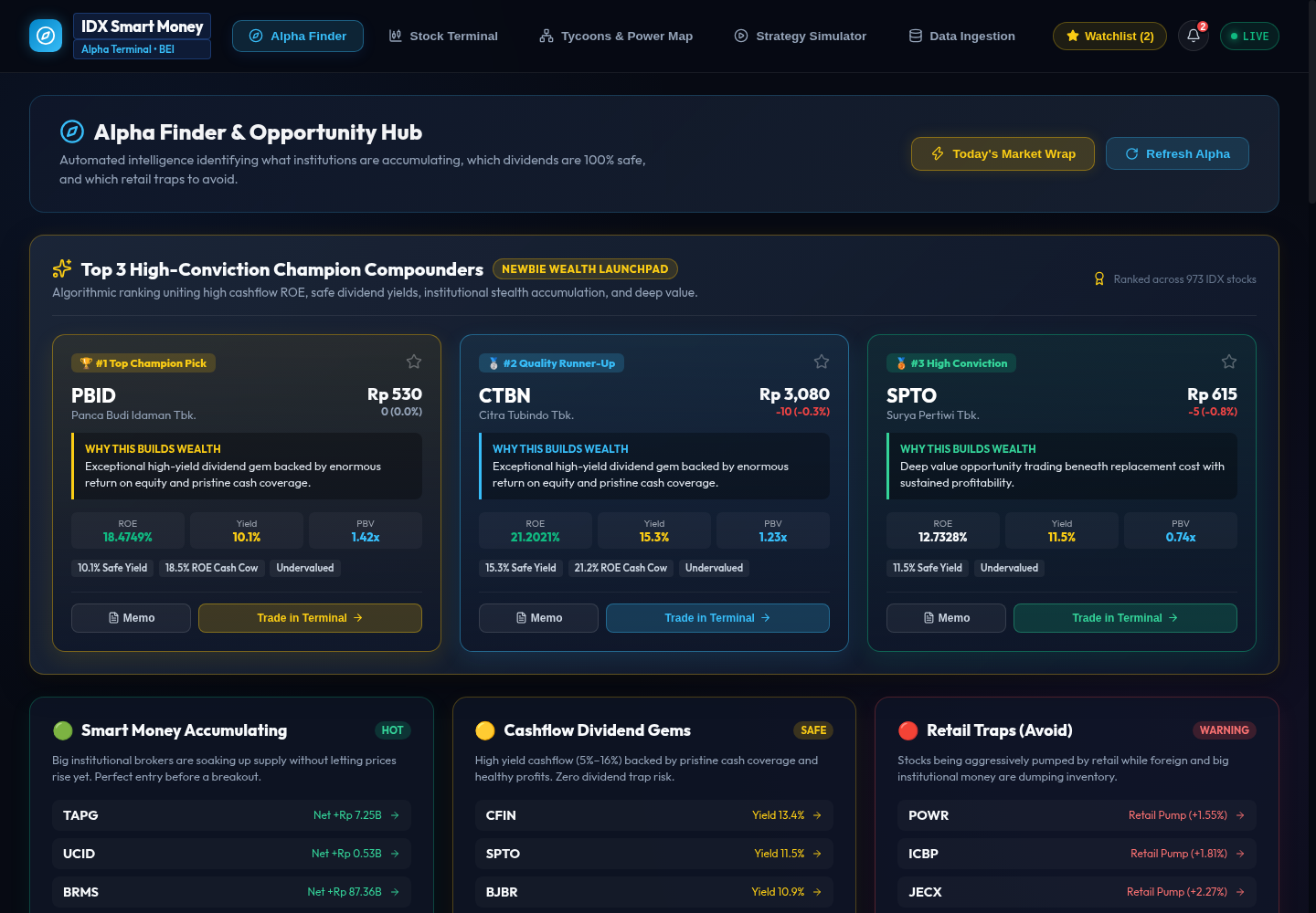 idx-bei — Alpha Finder showing locally loaded IDX stock rankings and market metrics.